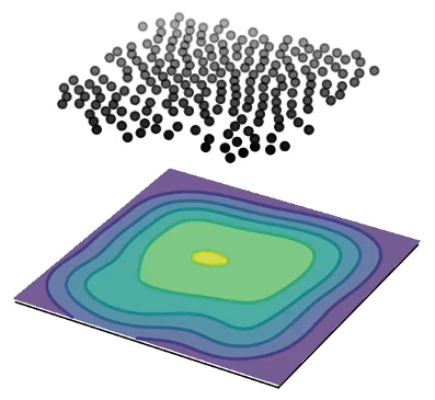 Learning effective SDEs from Brownian dynamic simulations of colloidal particles
